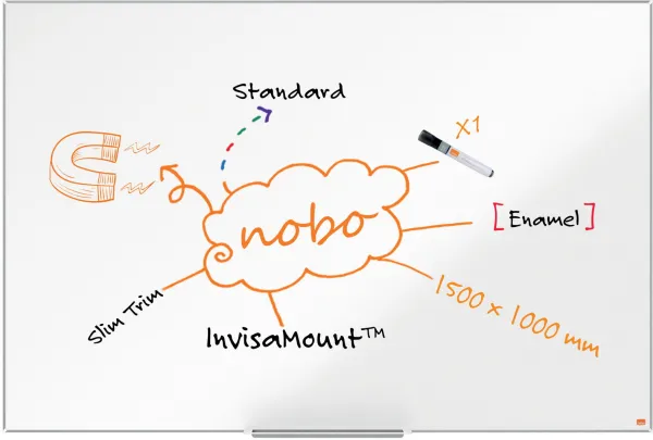 Nobo Impression Pro geëmailleerd whiteboard 150x100cm wit