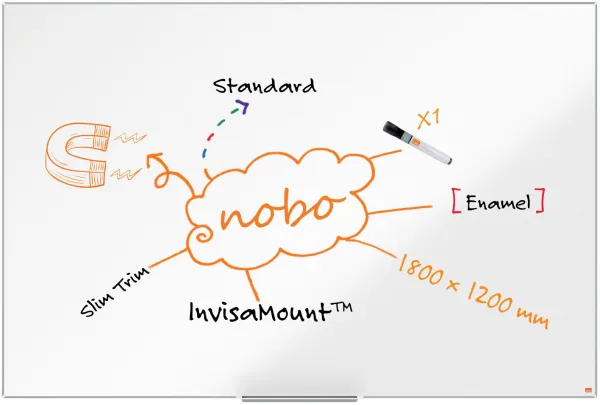 Nobo Impression Pro geëmailleerd whiteboard 180x120cm wit